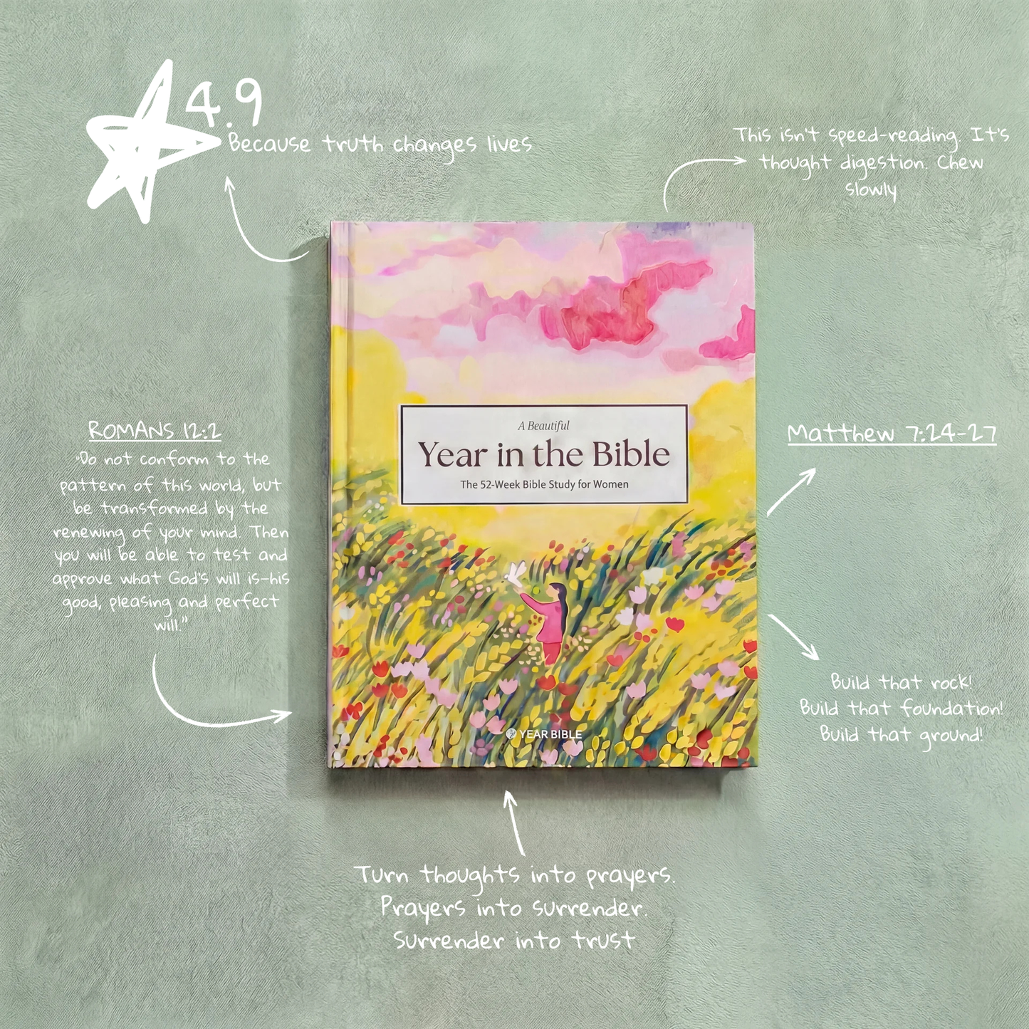 Woman of Faith: A 52 Week Bible Journal